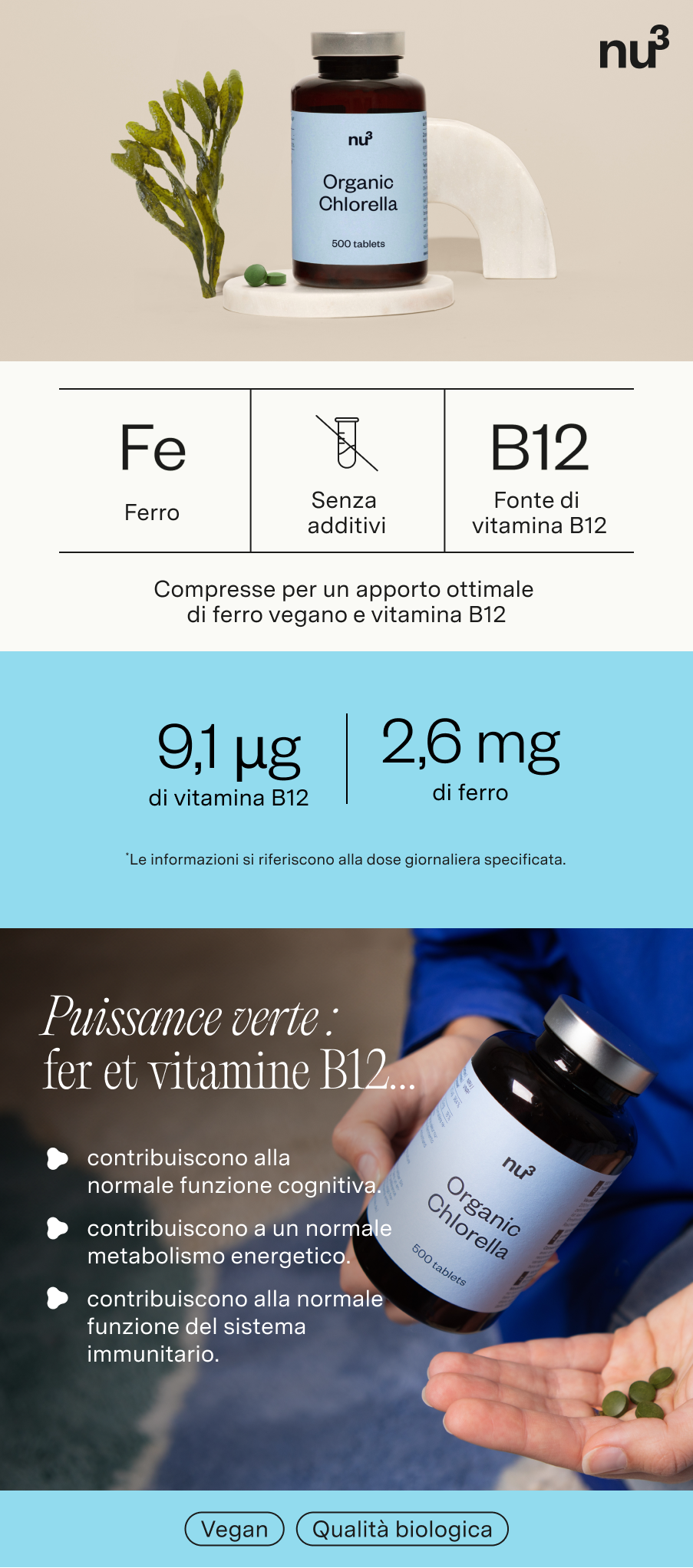 Una bottiglia di Organic Chlorella con etichetta bianca e 500 tablets. Marchio nu3. Testo su ferro, B12 e qualità vegana.