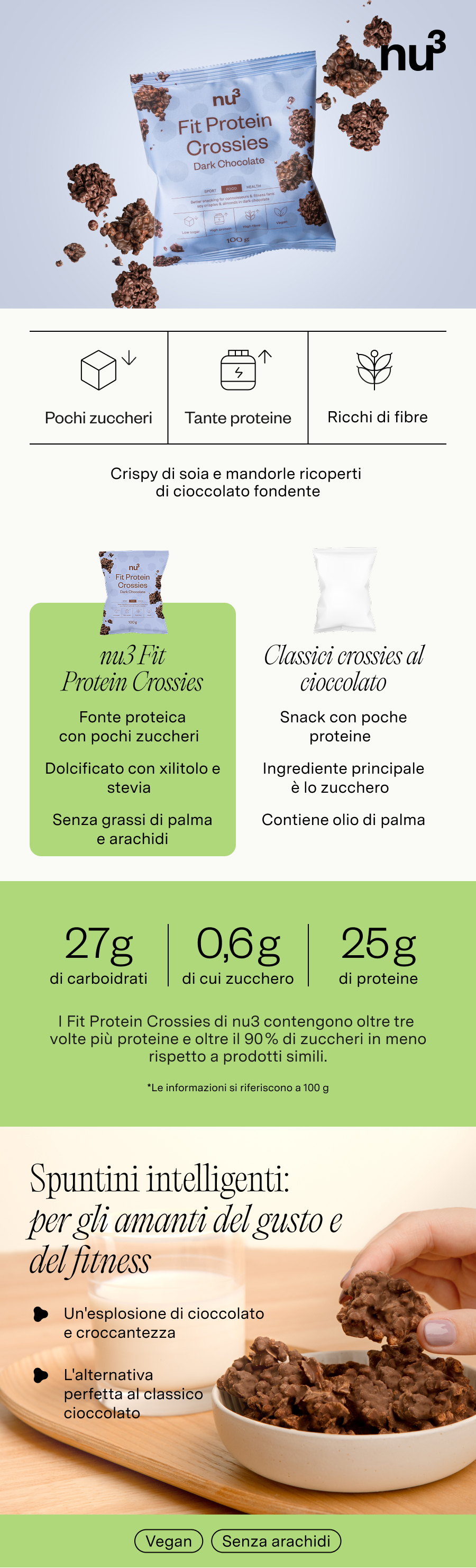 Immagine del prodotto con testo. Confezione di Crossies, sezioni di testo su valori nutrizionali e vantaggi. Vegano e senza arachidi.