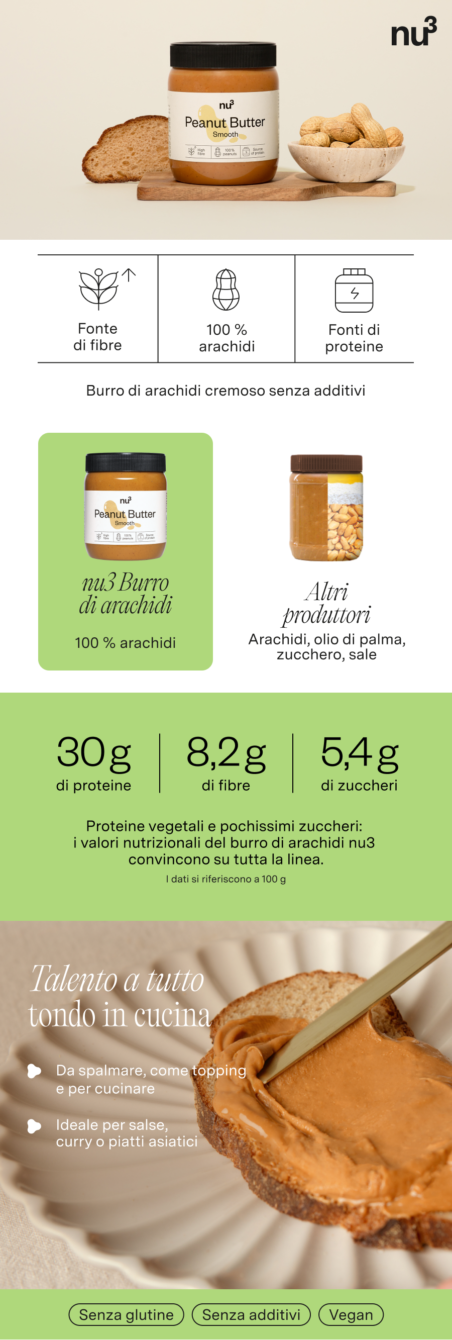 Immagine promozionale: nu3 burro di arachidi, ingredienti, valori nutrizionali, fetta di pane.