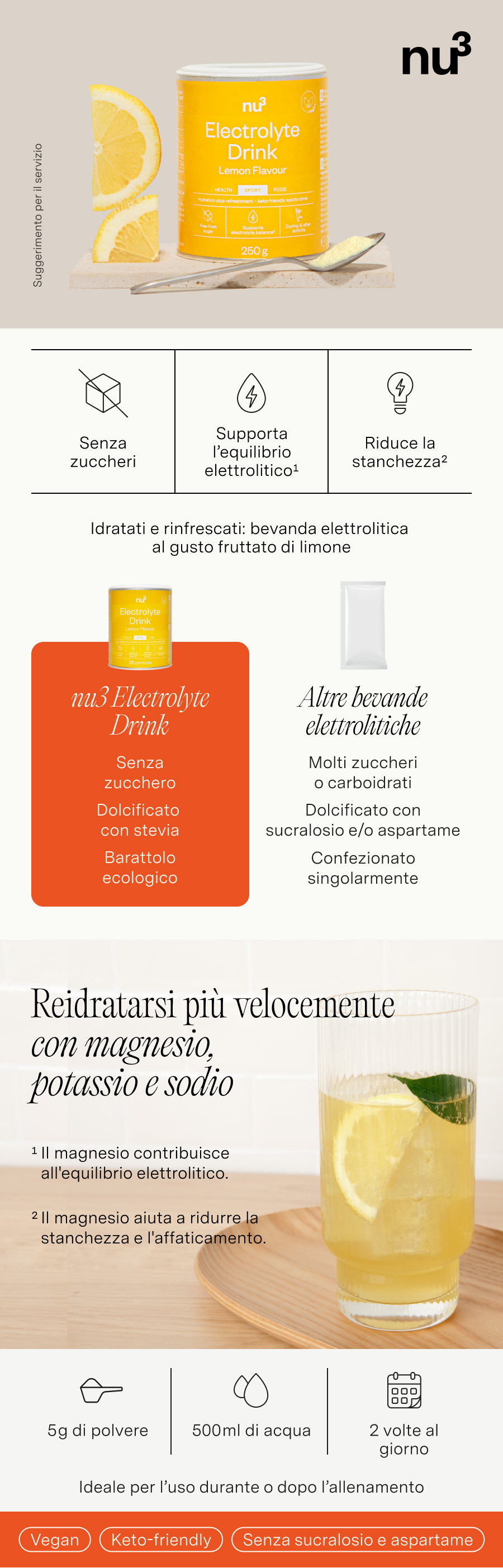 Lattina Nu3 Elektrolyte Drink, limone, con spicchi di limone, cucchiaio e bicchiere.