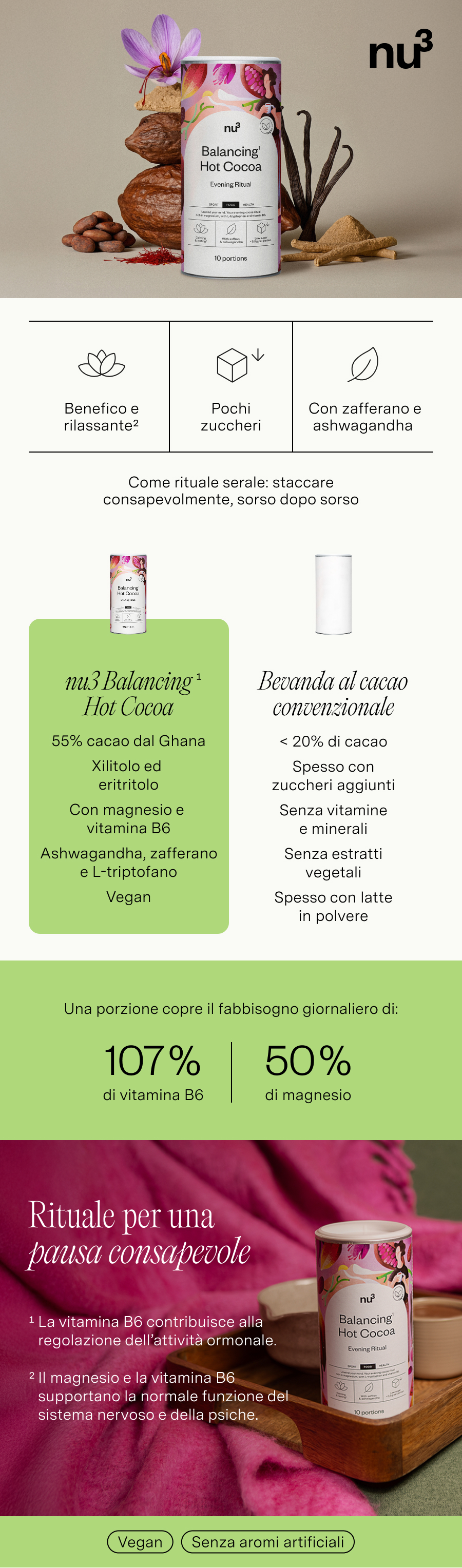 Infografica con nu3 Balancing Hot Cocoa. Contiene informazioni su ingredienti, benefici e confronto con altre bevande.