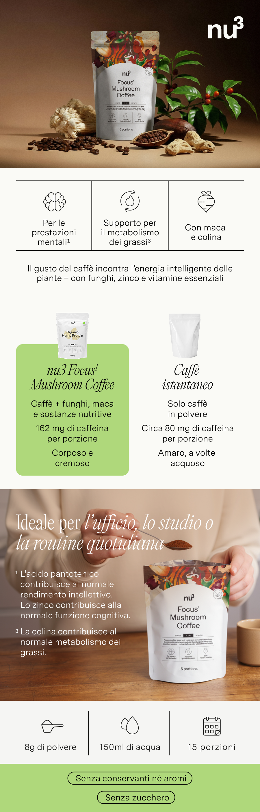 Infografica italiana. nu3 Focus Mushroom Coffee, con ingredienti e vantaggi. Caffè e caffè istantaneo.