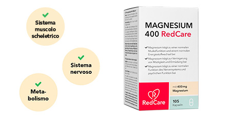 Confezione Redcare Magnesium 400 accanto a grafici. I grafici mostrano il sistema muscolo-scheletrico, il sistema nervoso e il metabolismo.