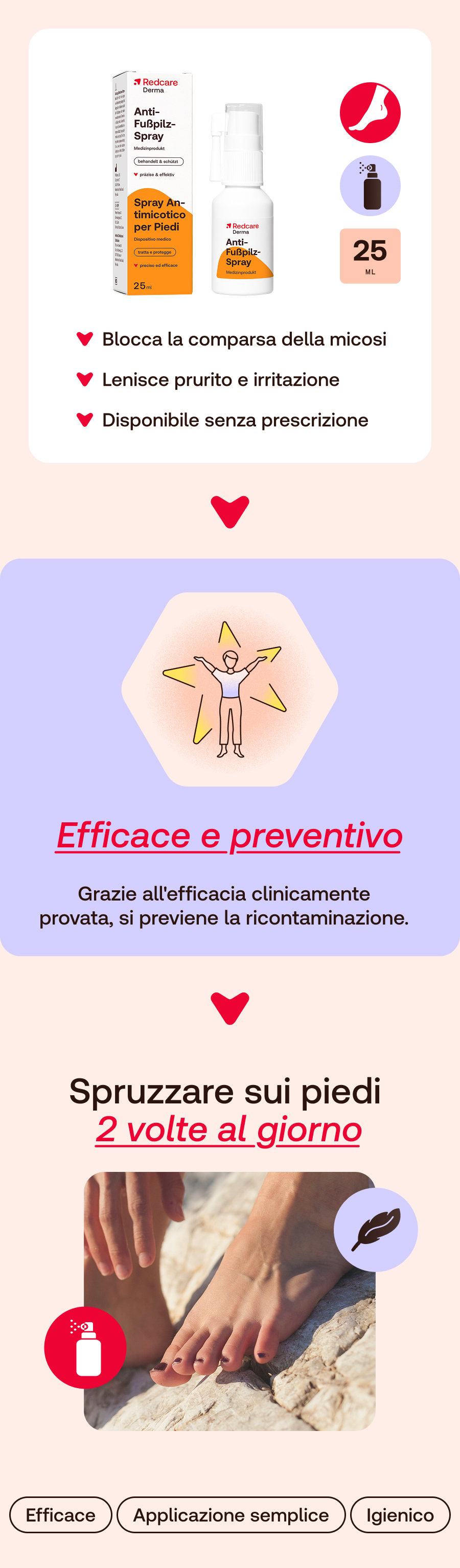 redcare derma