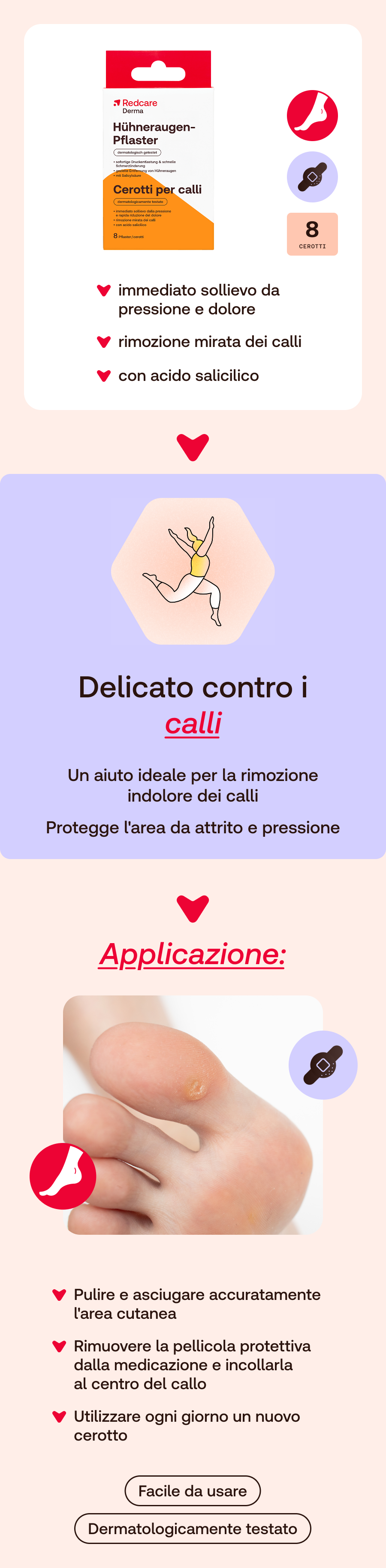 Immagine del prodotto con confezione e 8 cerotti. Illustrazione di un piede con cerotto. Testo: Cerotti per calli, immediato sollievo da pressione e dolore.