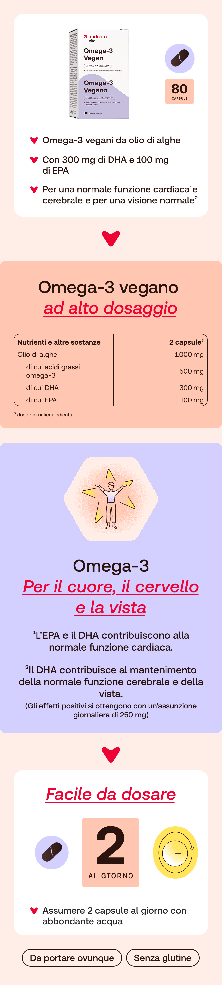 Omega-3 vegano ad alto dosaggio. Tabella con informazioni nutrizionali e 2 capsule.