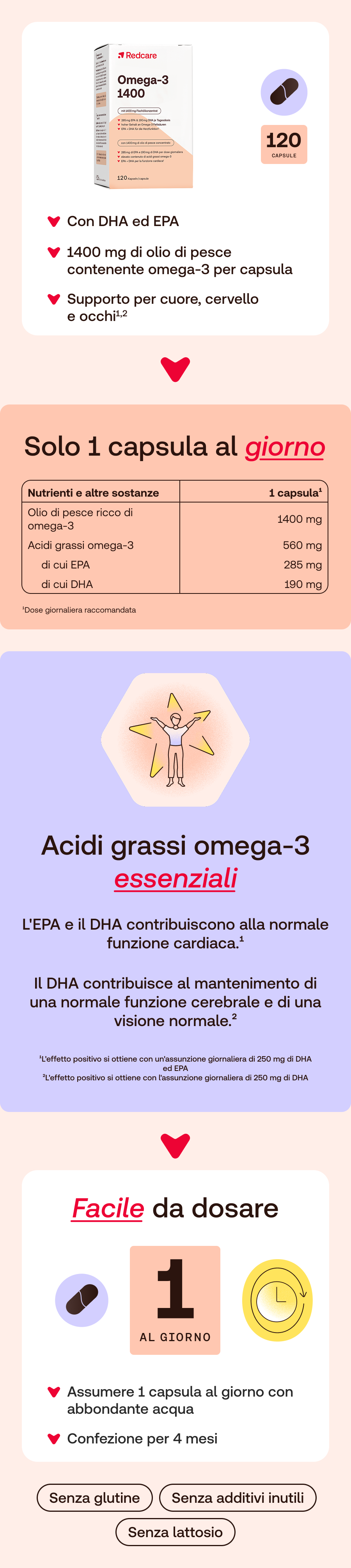 nu3