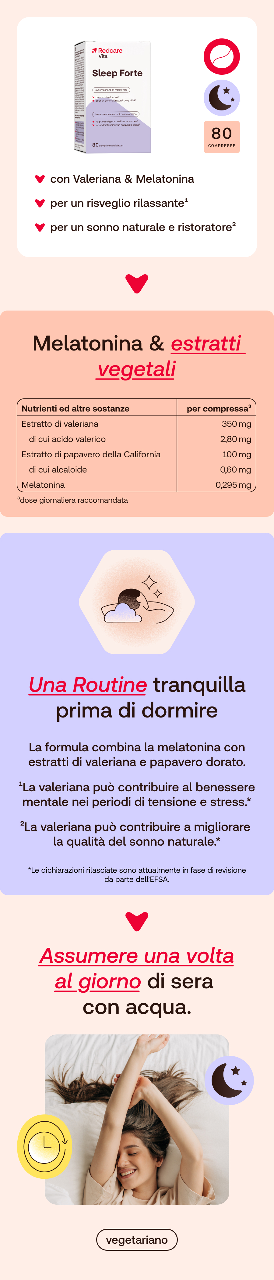 Immagine del prodotto con testo. Contiene melatonina ed estratti vegetali. 80 compresse. Assunzione: 1 volta al giorno.