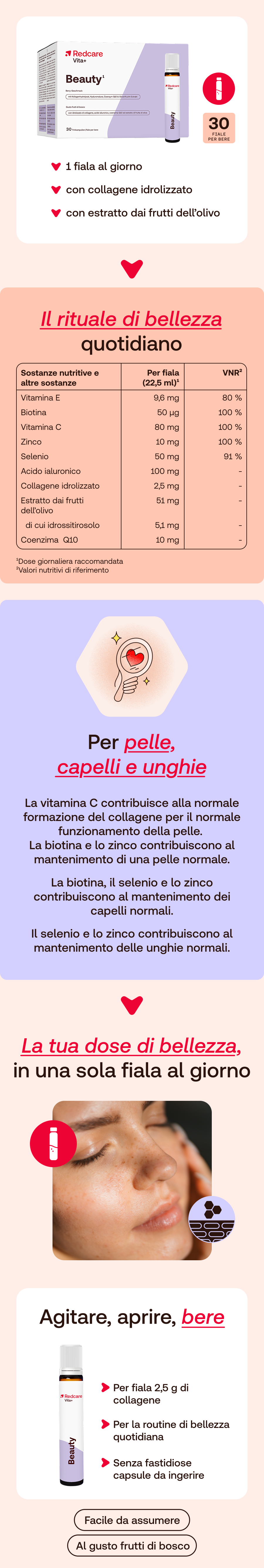 Fiala bevibile Redcare Vita+ Beauty.
