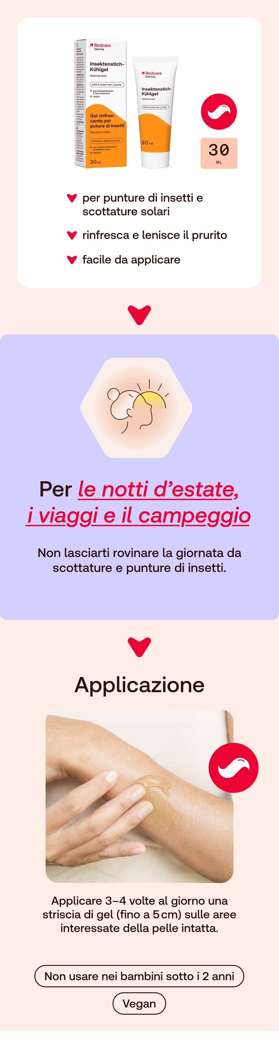 Immagine promozionale. Prodotto e istruzioni per l'uso. Testo in italiano.