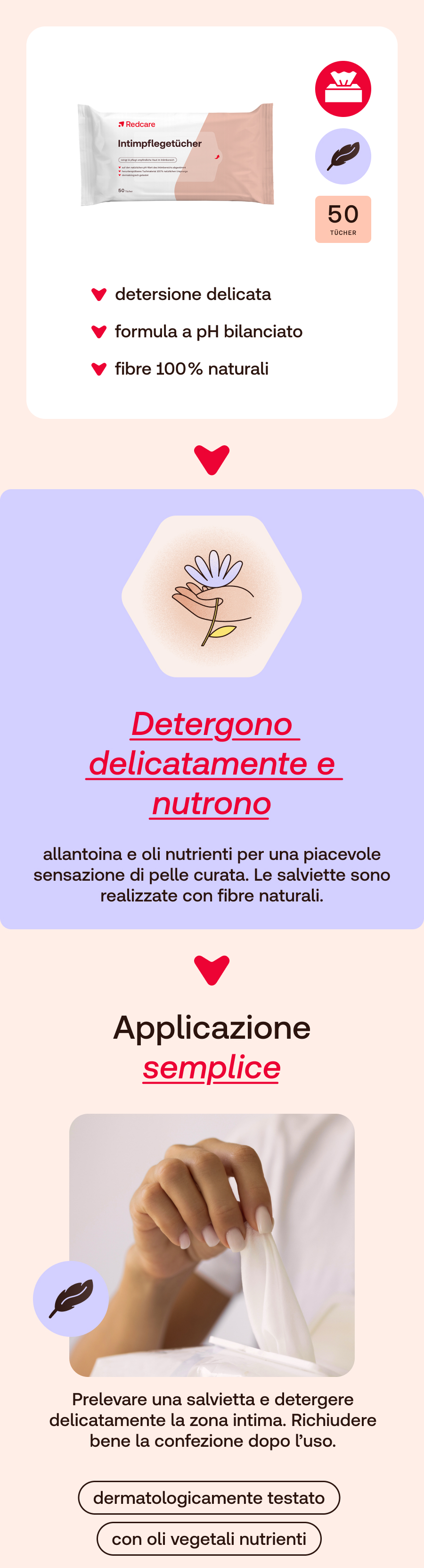 Infografica con immagine del prodotto, icone e testo. Descrive detersione delicata, formula pH bilanciato e fibre naturali.