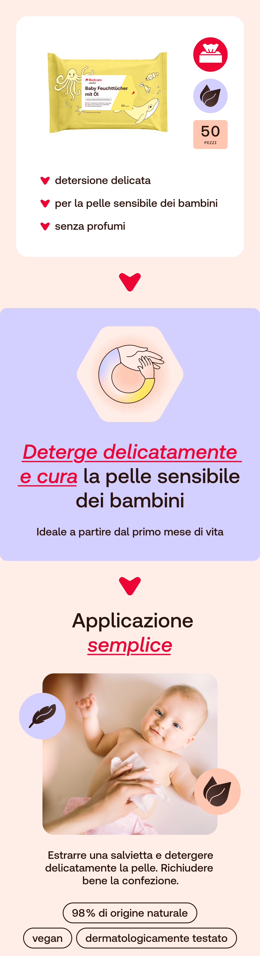 Immagine del prodotto con testo e illustrazioni. Contiene una confezione di salviettine, icone e testo in italiano.