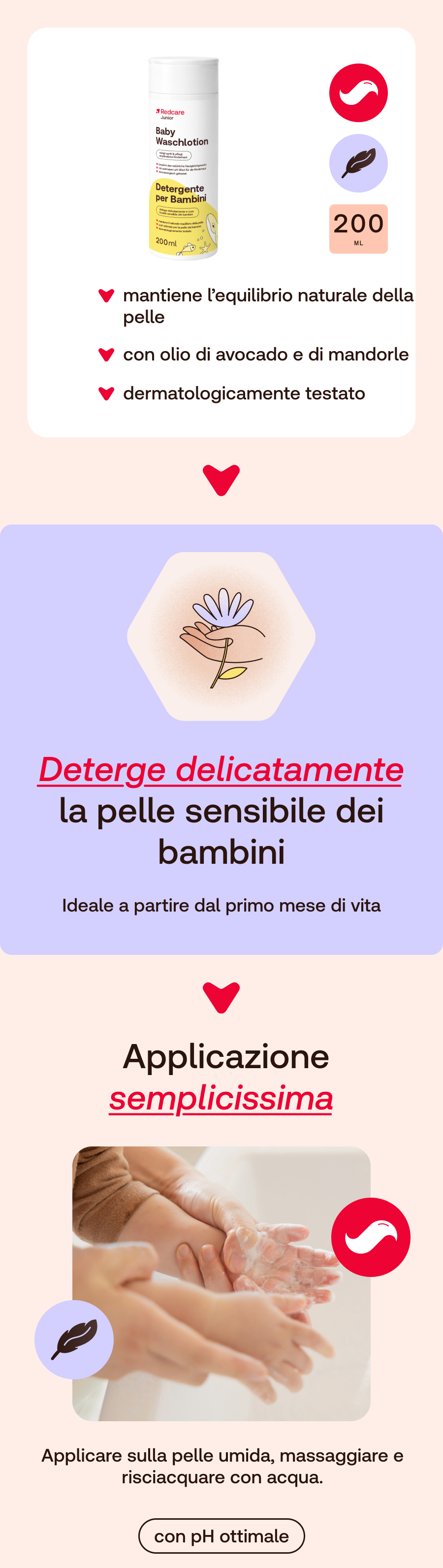 Immagine prodotto con testo in italiano: Deterge delicatamente la pelle dei bambini. Applicazione semplicissima.