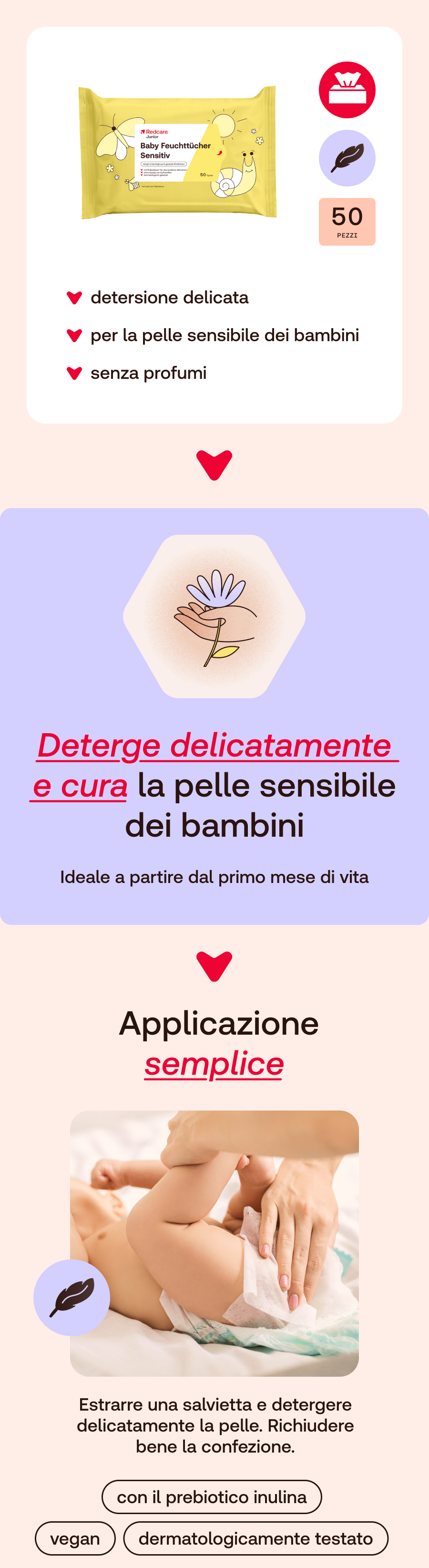 Cartello pubblicitario italiano. Mostra una confezione di salviettine, testo: Deterge delicatamente e cura la pelle sensibile dei bambini.