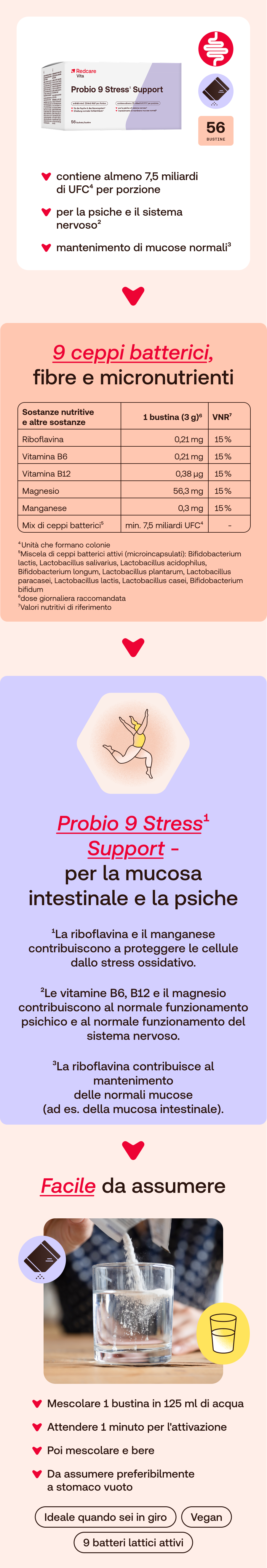 Immagine del prodotto Redcare Vita Probio 9 Stress¹ Support. Contiene 9 ceppi batterici e micronutrienti.