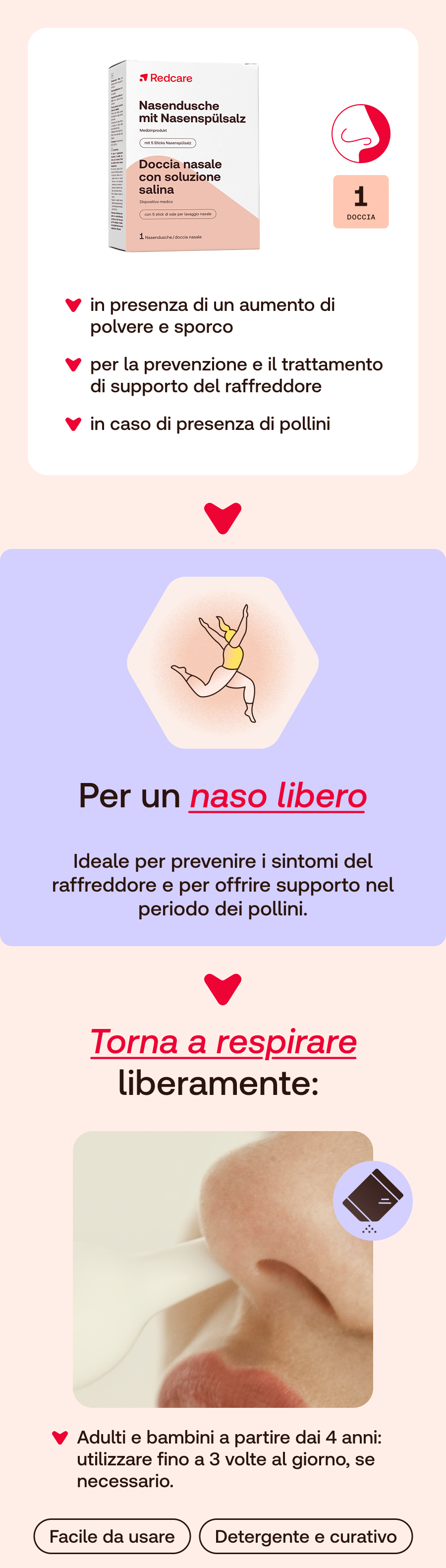 Immagine pubblicitaria con immagine del prodotto. Testo: Per un naso libero. Ideale per raffreddore e pollini.