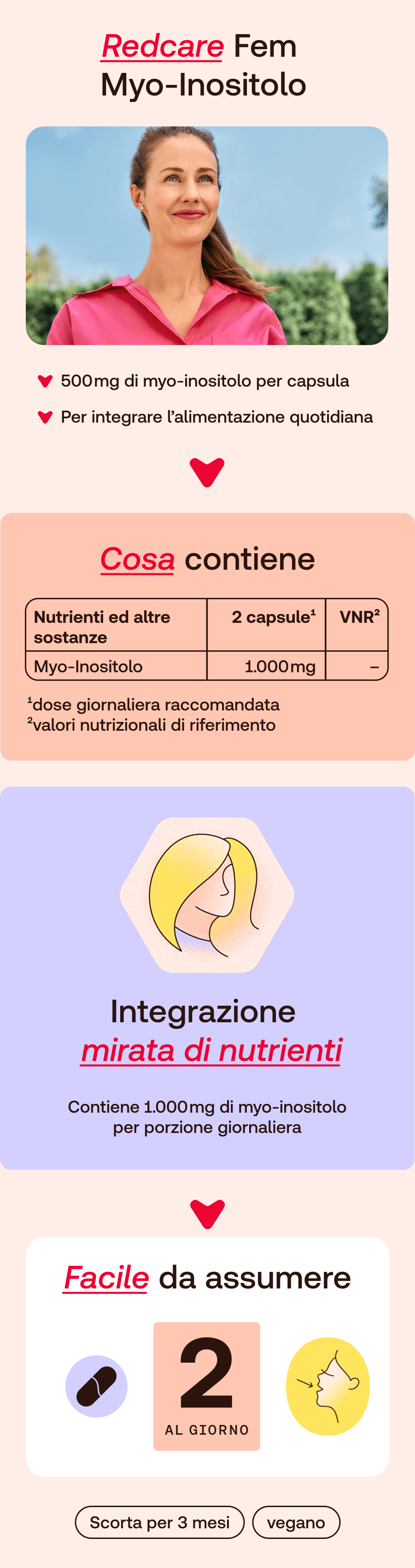 redcare fem