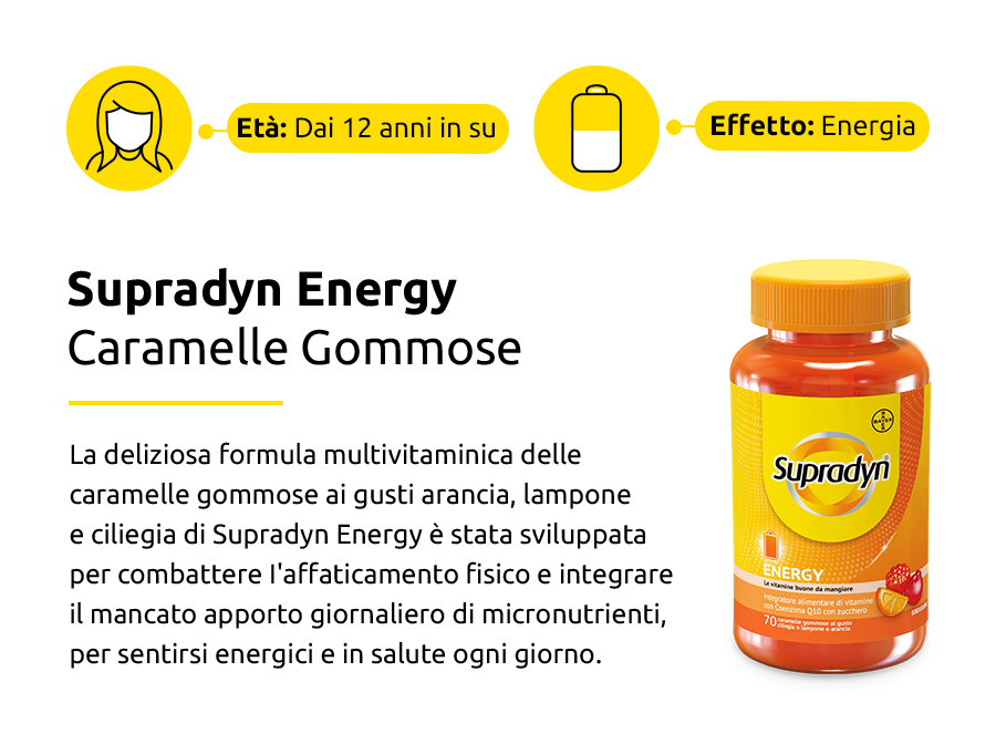 supradyn