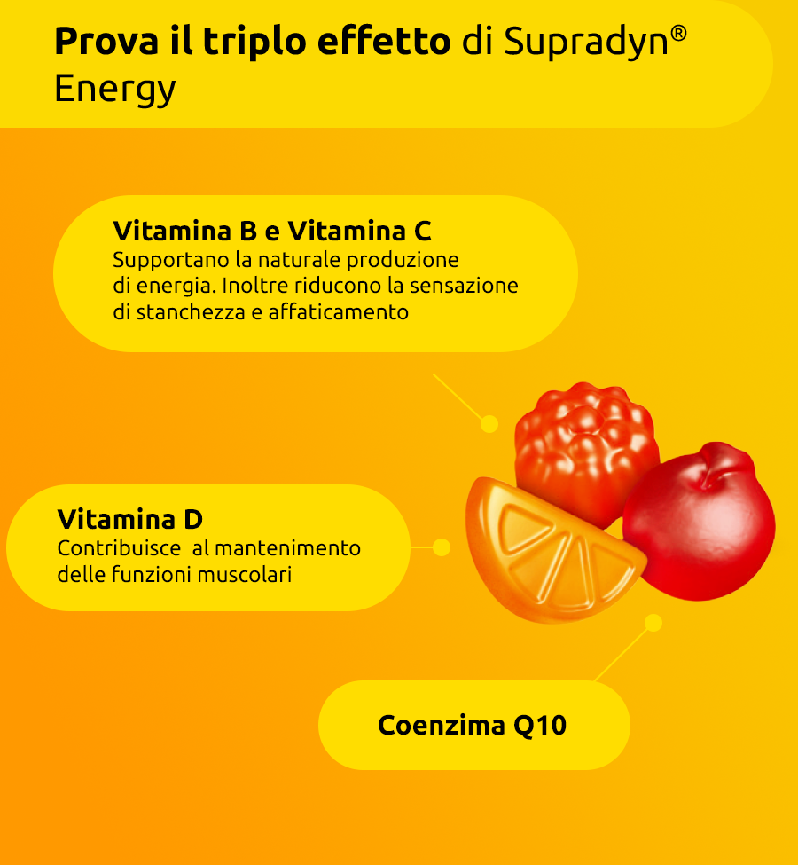 supradyn