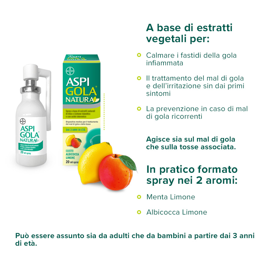 aspirina