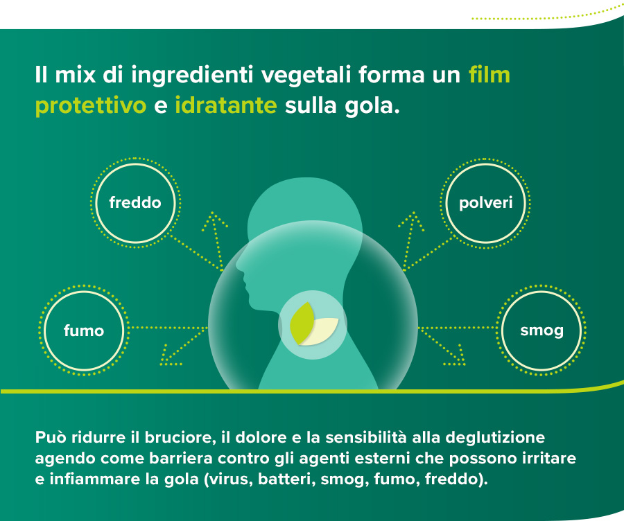 aspirina