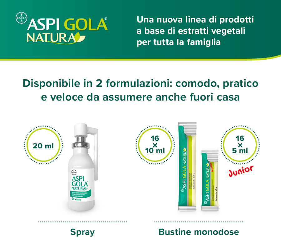 aspirina