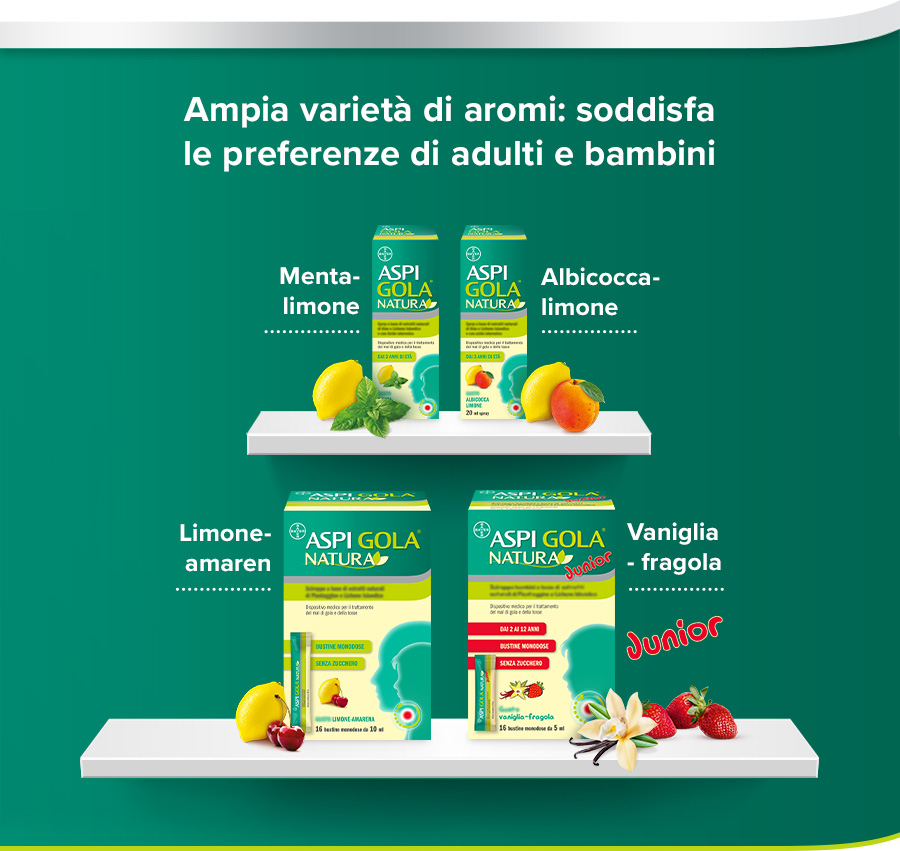 aspirina