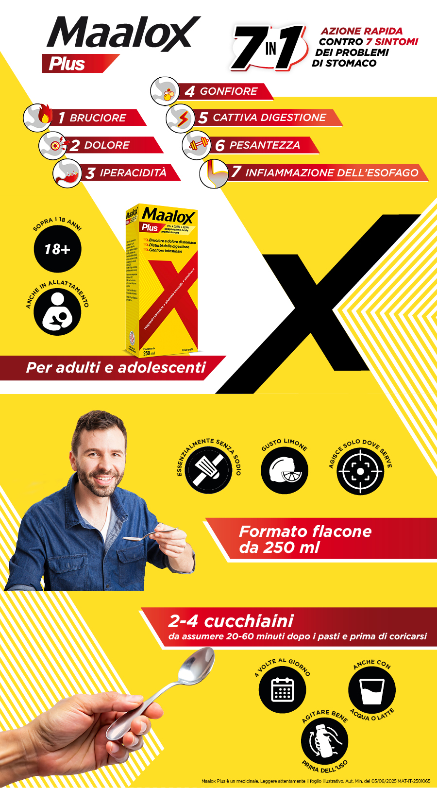 malox