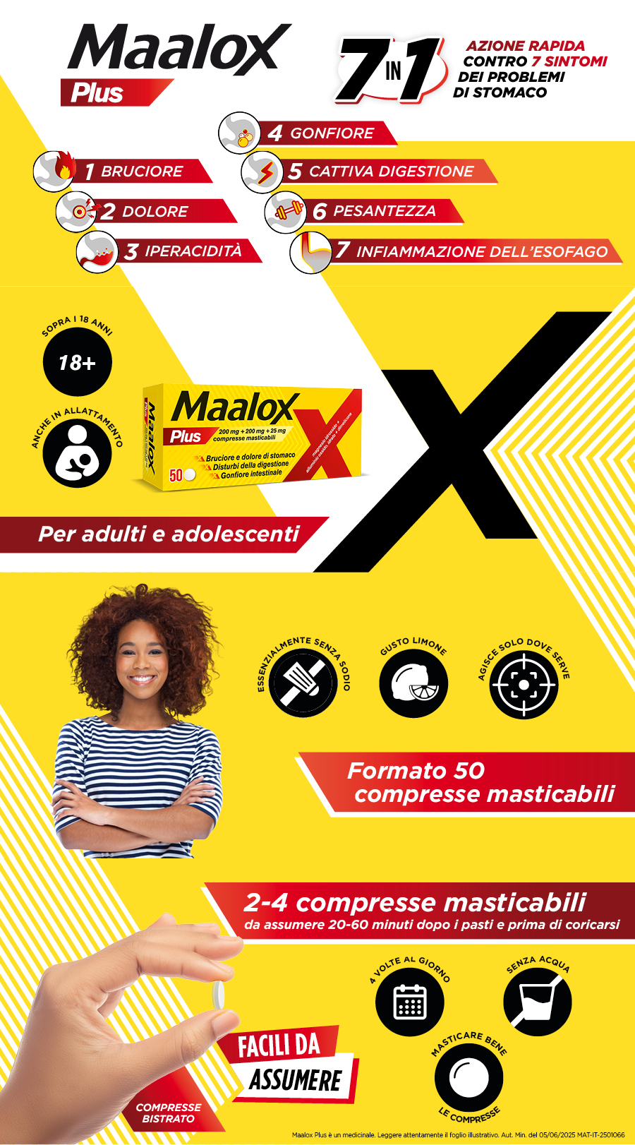 malox