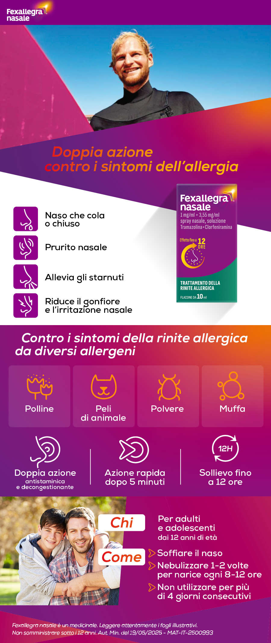Fexallegra