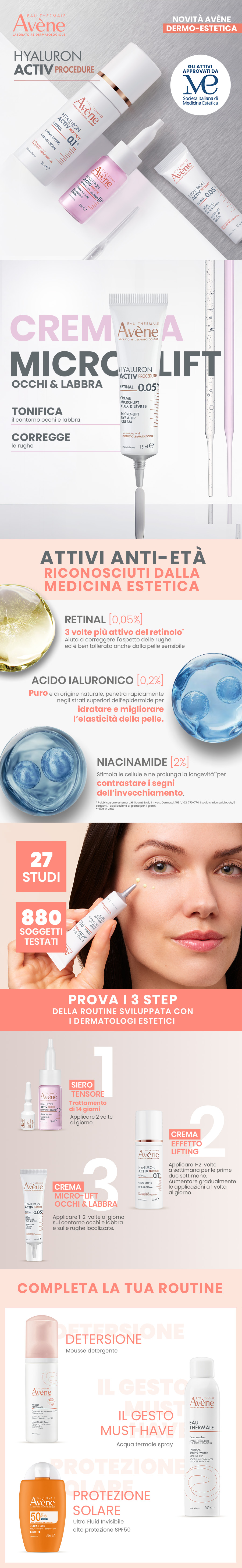 Immagine pubblicitaria. Prodotti Avène. HYALURON ACTIV PROCEDURE. Crema, siero, contorno occhi. Attivi anti-età.
