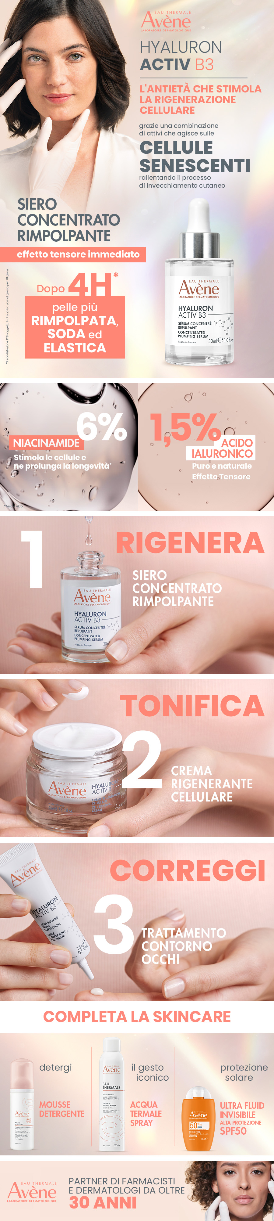 Collage con prodotto e passaggi di utilizzo. Marchio Avène.