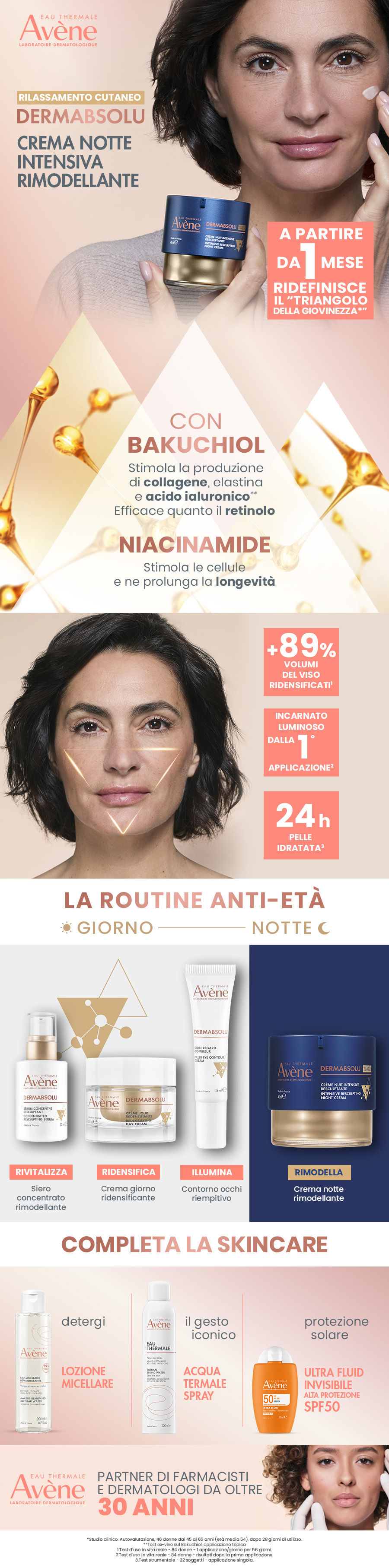 Immagine pubblicitaria con donna, vasetti di crema e testo. Eau Thermale Avène Dermabsolu. Routine anti-età.