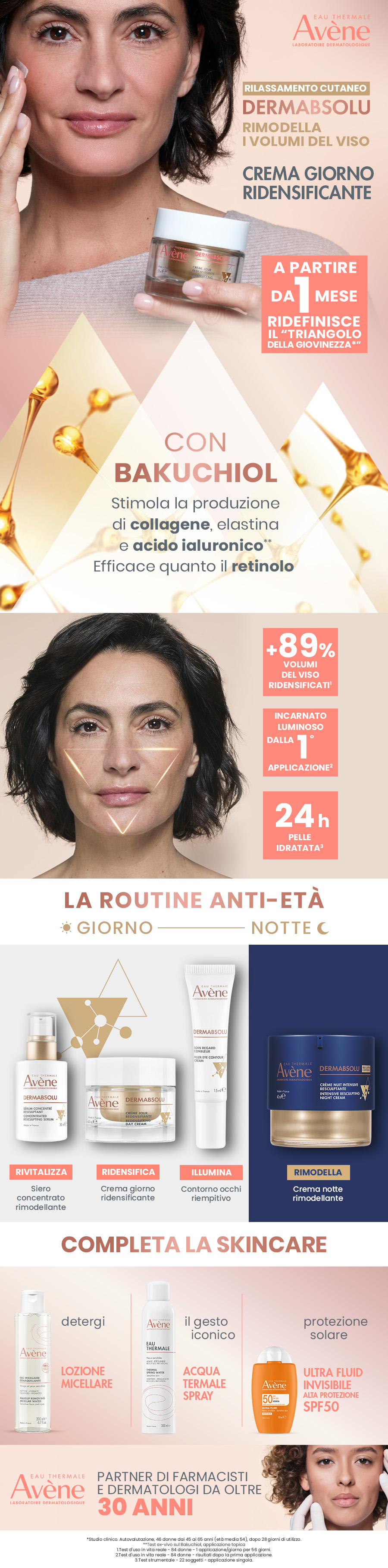 Banner pubblicitario. Testo e immagini dei prodotti del marchio Avène. Prodotto: Dermabsolu Crème Jour.