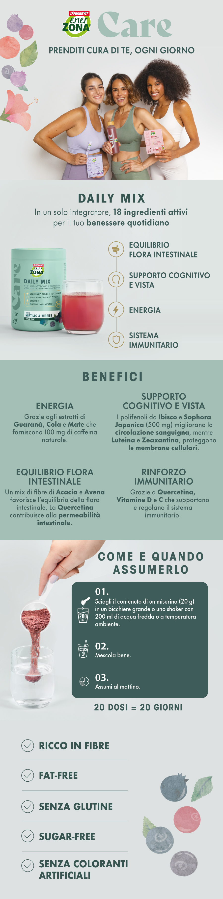Infografica EnerZona Care Daily Mix. Prodotto, benefici, uso, ingredienti. Testo: Ricco in fibre, fat-free, senza glutine.