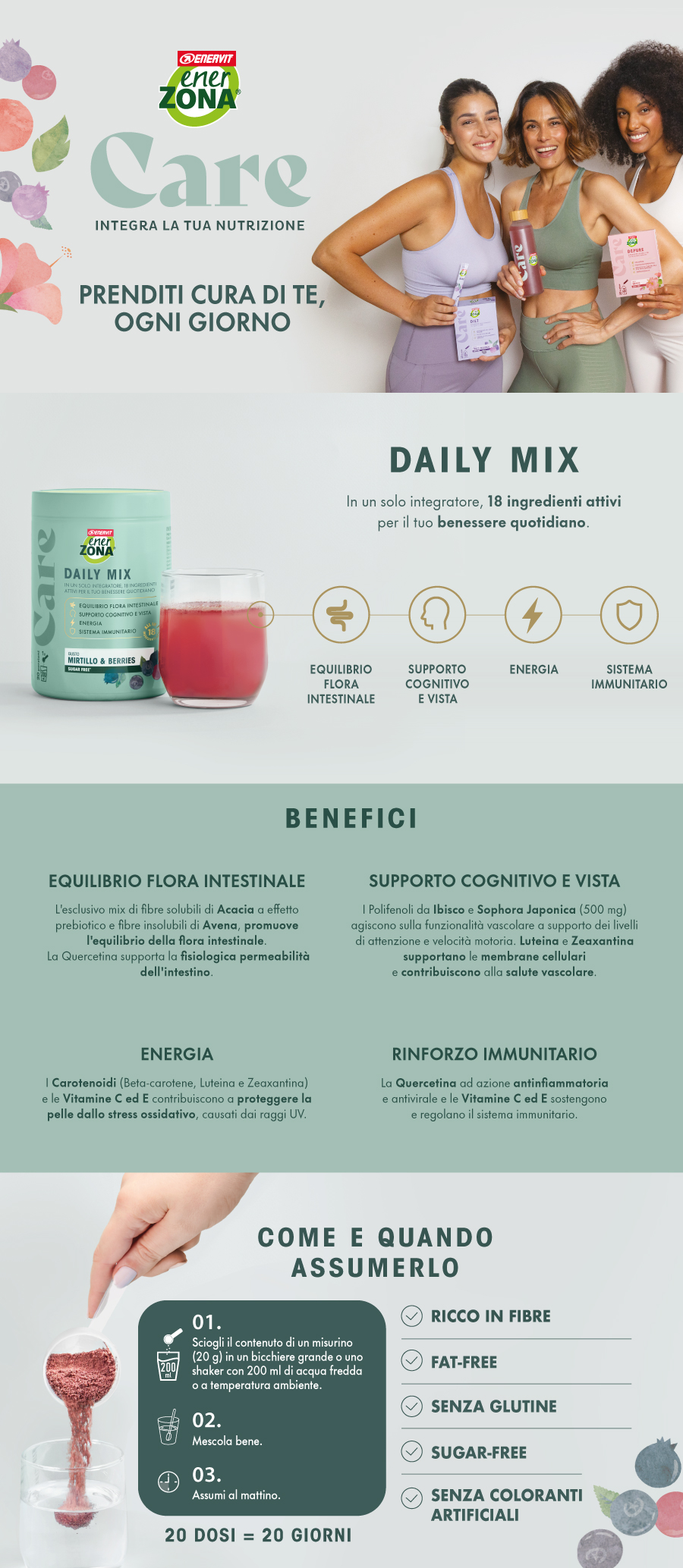 EnerZona