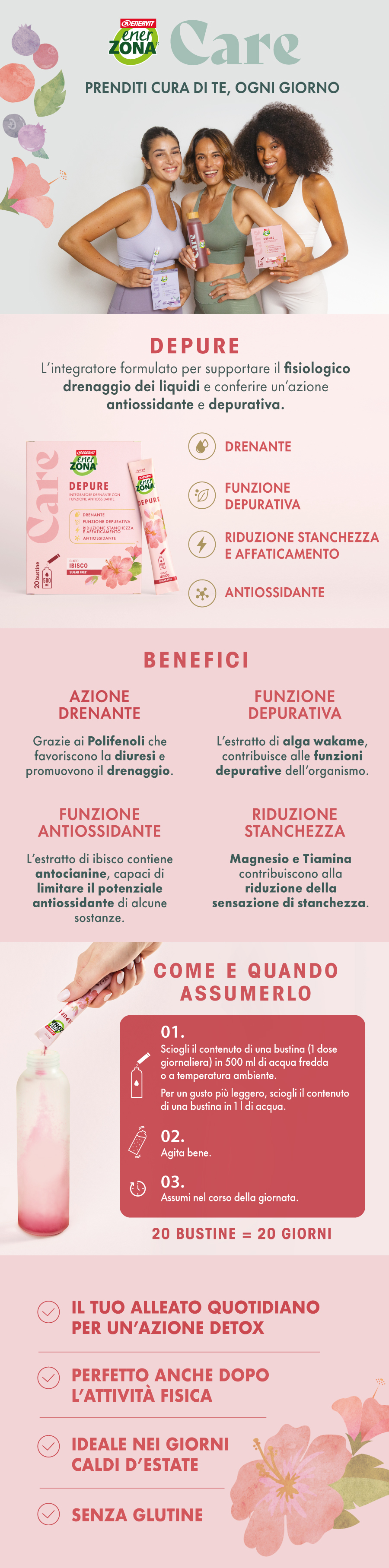 EnerZona