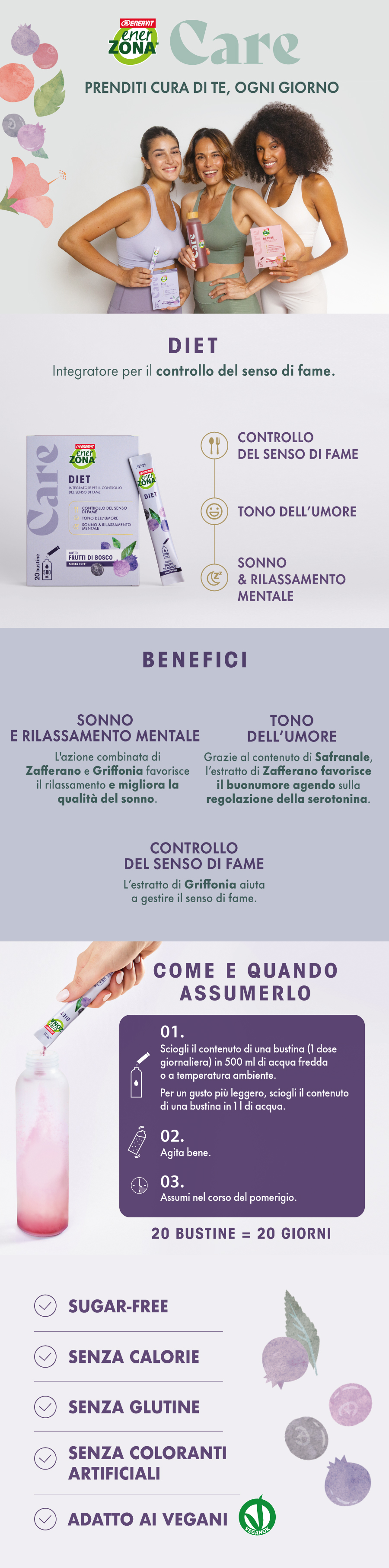 EnerZona