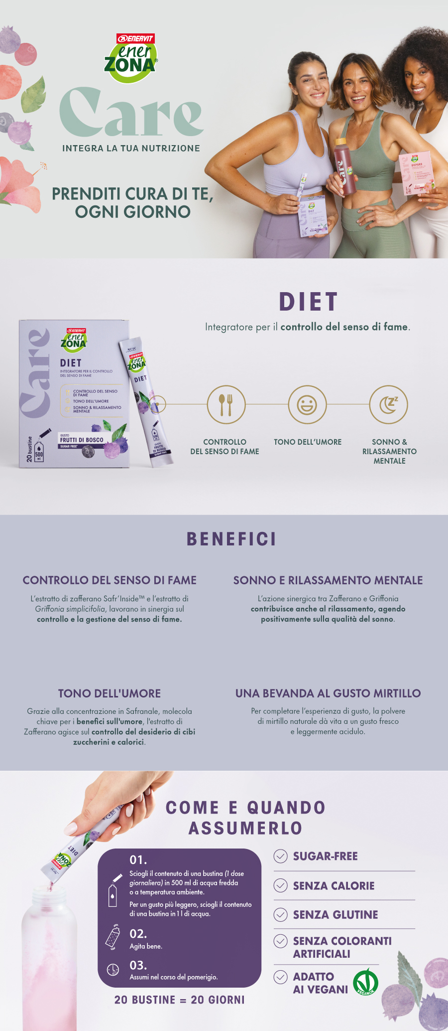 EnerZona